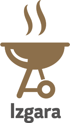 Izgara